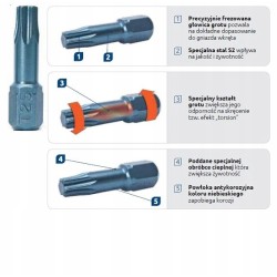 BITY RAWLPLUG RT-BIT-TORX 40/25 TYPU TORX
