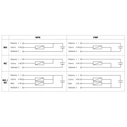 Czujnik zbliżeniowy NPN NC 4mm 10-30V, SN04-N2 ROURCK
