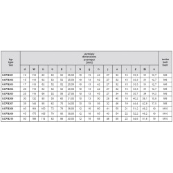 UCFB205 oprawa łożyskowa zespół łożyskowy 25mm x1 sztuka