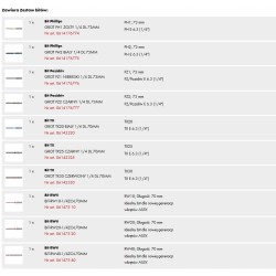Wurth Zestaw bitów 1/4” - 10 elementów, klips na pasek (0614250020)