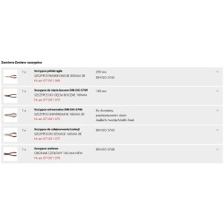 Wurth Zestaw szczypiec o wysokiej wytrzymałości 5 elementów (071501560)