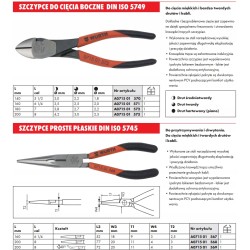 Wurth Zestaw szczypiec o wysokiej wytrzymałości 5 elementów (071501560)