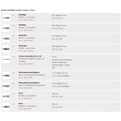 Wurth Zestaw Bitów 1/4" PH PZ TX Uchwyt 9 elementów (0614400105)