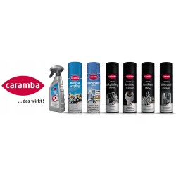 Rasant silny odrdzewiacz Caramba 500ml