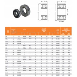 Łożysko kulkowe 626 RS 6x19x6 mm | 626RS
