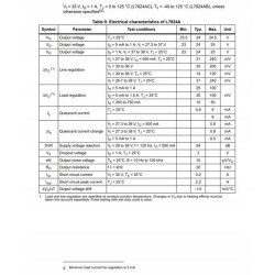 Stabilizator L7815 15V 1,5A TO-220 x 2 sztuki