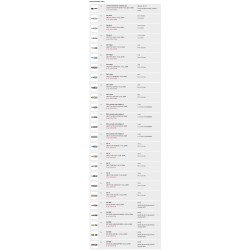 Wurth Zestaw Bitów - różne końcówki 33 elementy
