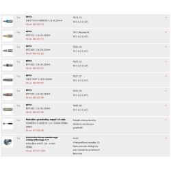 Wurth Zestaw klucz nasadowych wieloprofilowych 1/4″ 33 sztuki (096511032)