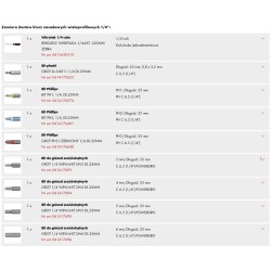 Wurth Zestaw klucz nasadowych wieloprofilowych 1/4″ 33 sztuki (096511032)