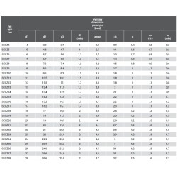 Pierścień zewnętrzny SEGER Z16 SEGZ16 SEGZ016 DIN 471 x10 sztuk