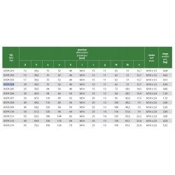 UCPA204 Łożysko samonastawne w oprawie UCPA 20mm
