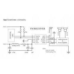 Moduł tuner odbiornik FM RDA5807M radio RDS stereo