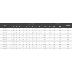 Łożysko liniowe zamknięte w obudowie SMA30 GUU MTM