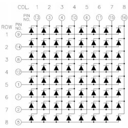 Matryca LED 8x8 czerwona 32x32mm Led 3mm wspólna K