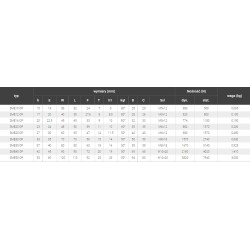 Łożysko liniowe otwarte w obudowie SME20 OP