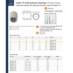IGUS Łożysko liniowe 10mm RJ4JP-01-10 oryginał