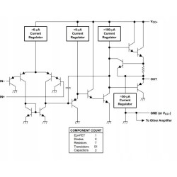 Wzmacniacz operacyjny LM358P 3-32V DIP8 x 4sztuki