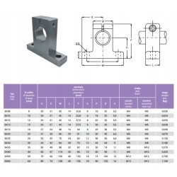 Wspornik końcowy wałka liniowego SK25 SK 25