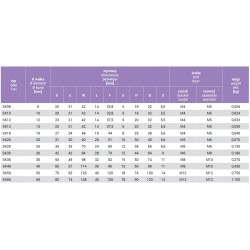 Wspornik końcowy wałka liniowego SK25 SK 25